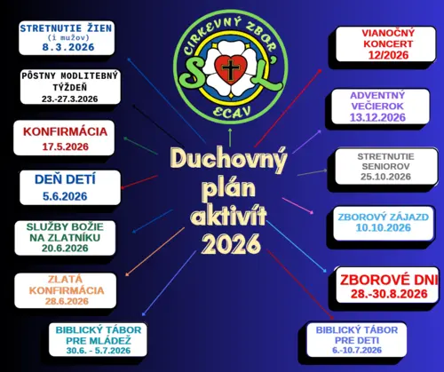 Duchovný plán aktivít 2026