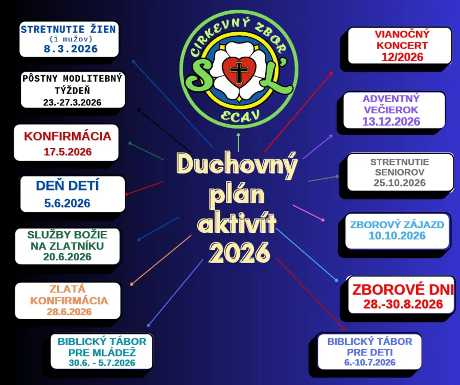 Duchovný plán aktivít 2026