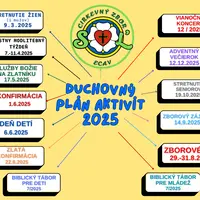 Duchovný plán aktivít 2025